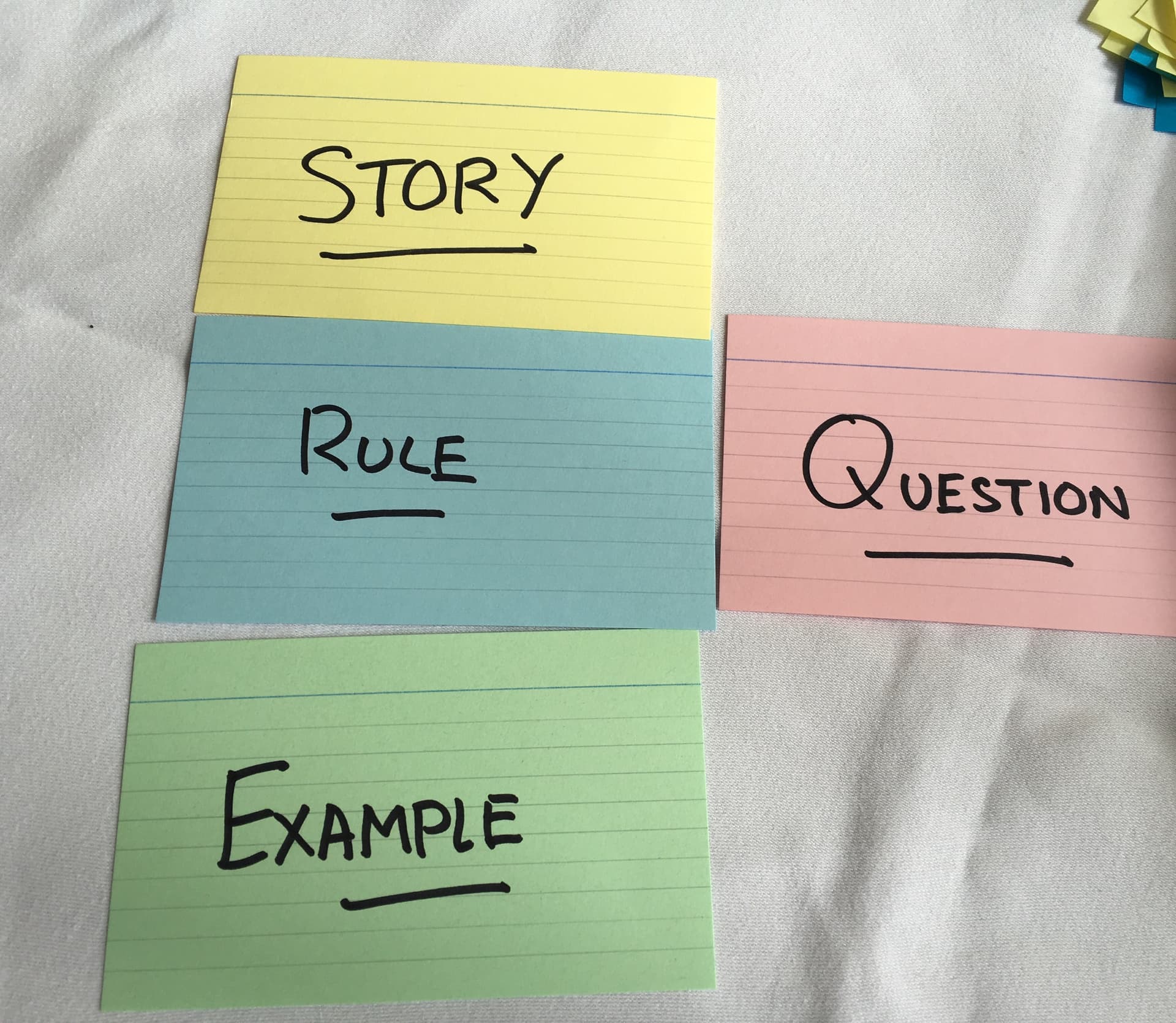 How to do Example Mapping