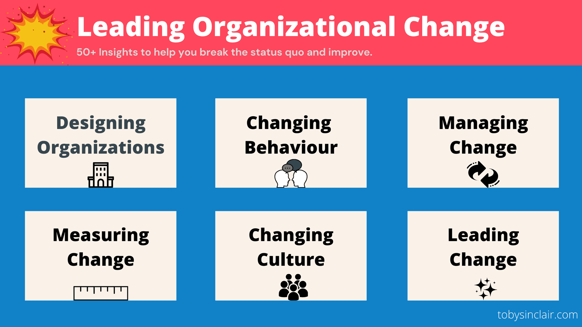 Leading Organizational Change | 50 + Insights for Leaders