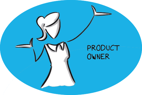 What is a Product? Oh no! Not another Product definition